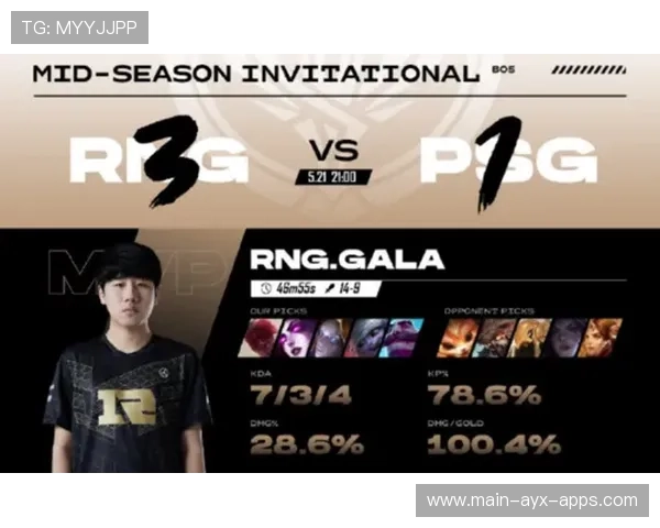 世界冠军评价新人：像看到年轻的自己