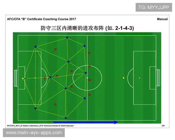 中国足球健康监测系统在训练与比赛中的应用，足球运动监测