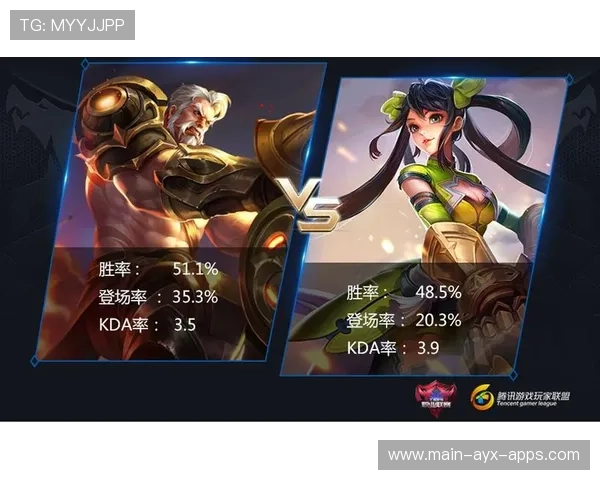 新补丁影响强势英雄,比赛战术快速演化——领略游戏策略的微妙变革 新补丁影响强势英雄,比赛战术快速演化——领略游戏策略的微妙变革